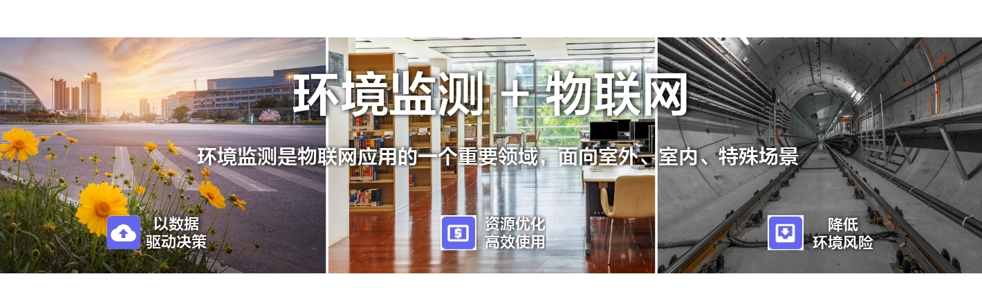 環(huán)境監(jiān)測+物聯(lián)網(wǎng)：環(huán)境監(jiān)測是物聯(lián)網(wǎng)應(yīng)用的一個重要領(lǐng)域，面向室外、 室內(nèi)、特殊場景