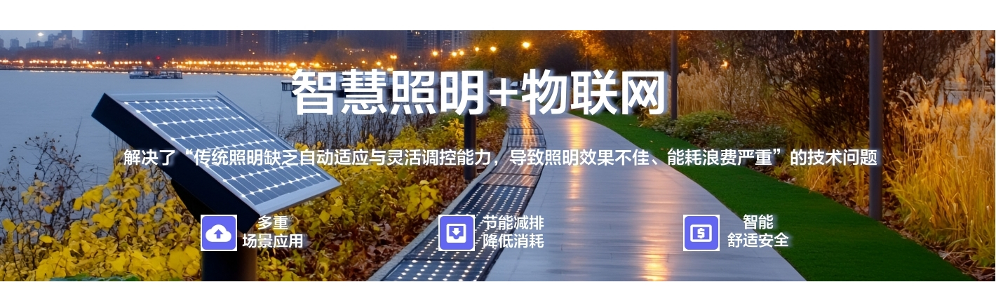 智慧照明+物聯(lián)網(wǎng)：解決了“傳統(tǒng)照明缺之自動適應(yīng)與靈活調(diào)控能力，導(dǎo)致照明效果不佳、能耗浪費(fèi)嚴(yán)重”的技術(shù)問題