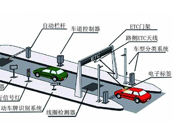 邁世ETC智能機柜事業部全力以赴、迎接市場定制需求