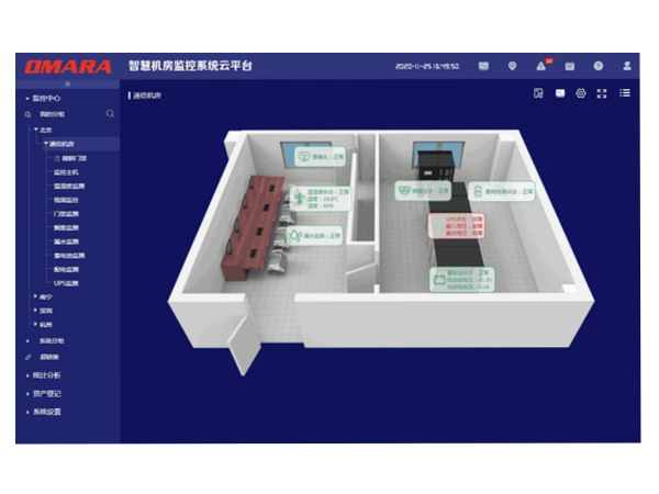 機房監(jiān)控集中管理平臺 機房監(jiān)控集中管理平臺